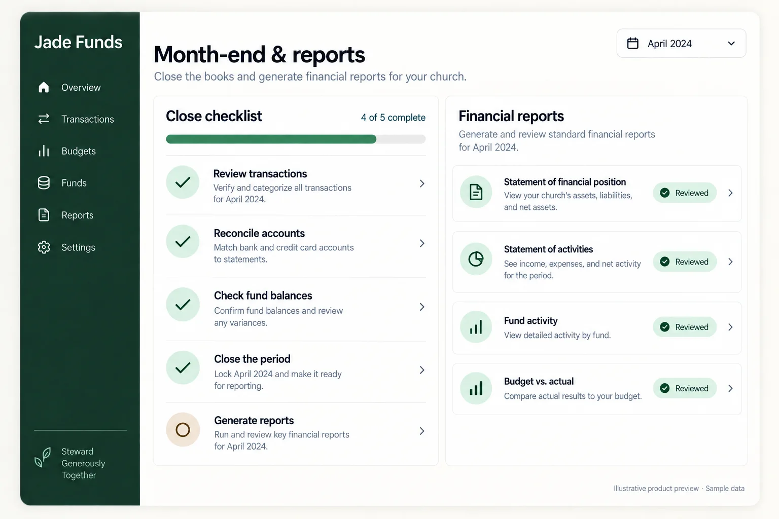 Illustrative Jade Funds month-end checklist and financial report library using sample data