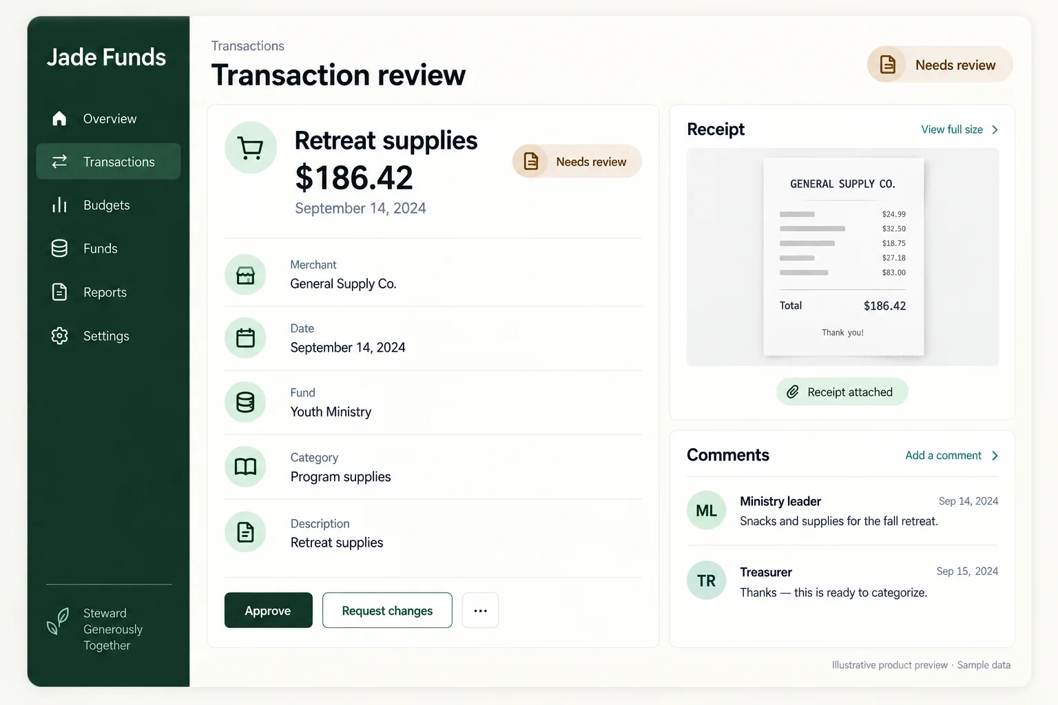 Illustrative Jade Funds transaction review showing a receipt, fund and category details, and comments between a ministry leader and treasurer