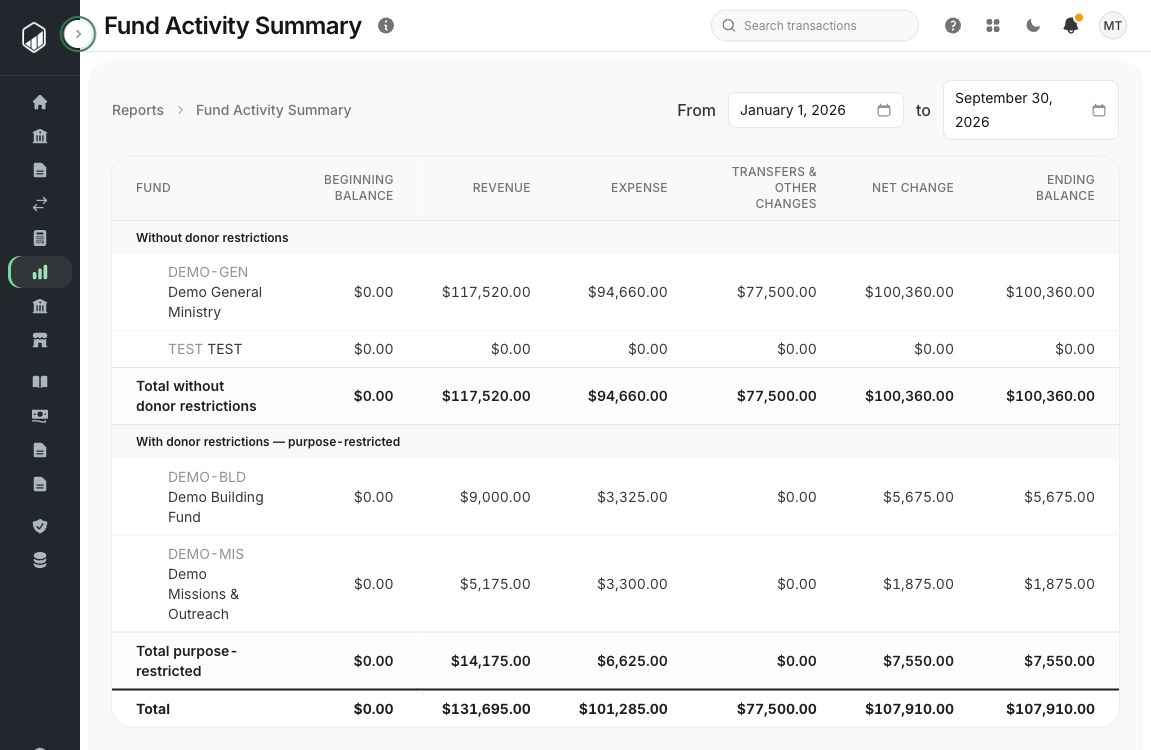 Jade Funds fund activity report with staging sample data